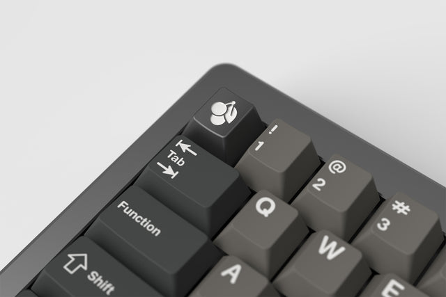 GMK Dolch R5