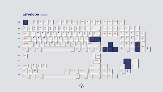 GMK CYL Parcel Keycaps
