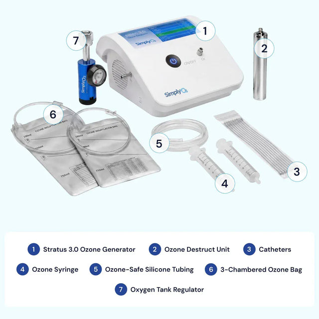 Stratus 3.0 Home-User Kit
