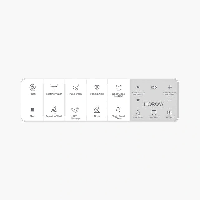 HOROW X70-04-01 Remote Control Kit for HOROW X70 Smart Toilet