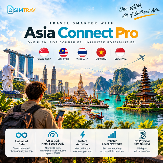 Asia connect PRO esim