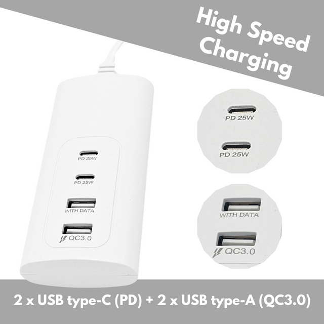 4 port USB power strip - 2 USB-A and 2 USB-C - White