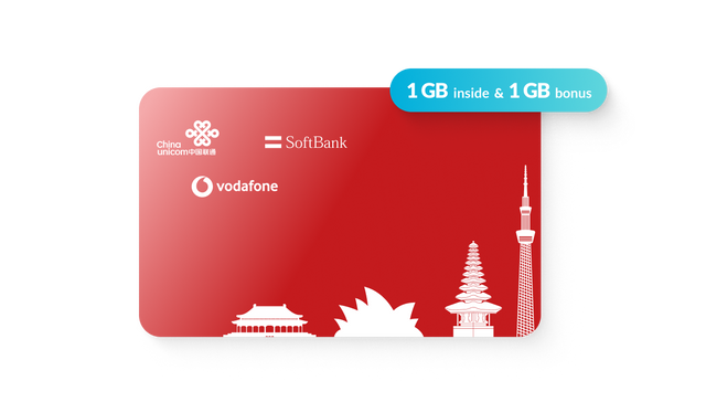 Lifetime APAC SIM Card