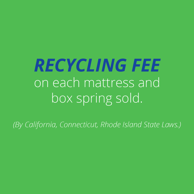 Recycle Fee