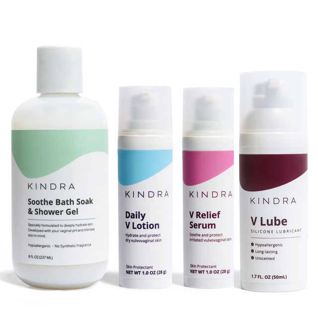 Postpartum Return to Intimacy Bundle