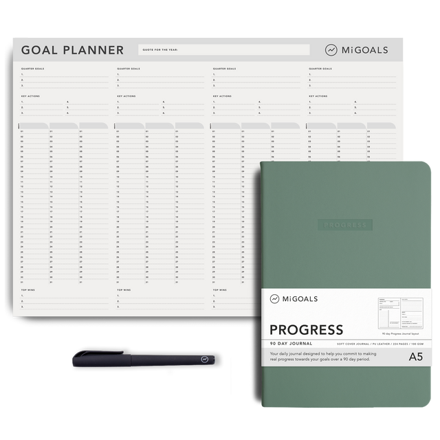 90 Day Progress Kit