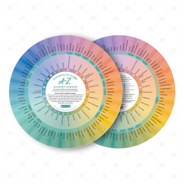 Oil Magic A-Z Ailments Compass