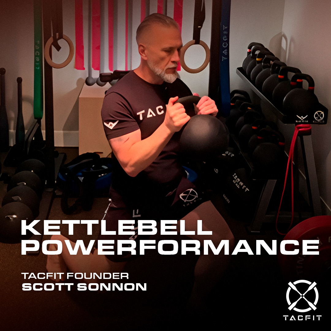 Kettlebell Powerformance