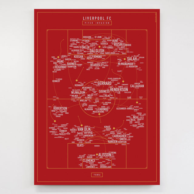 Pitch Invasion: Liverpool FC