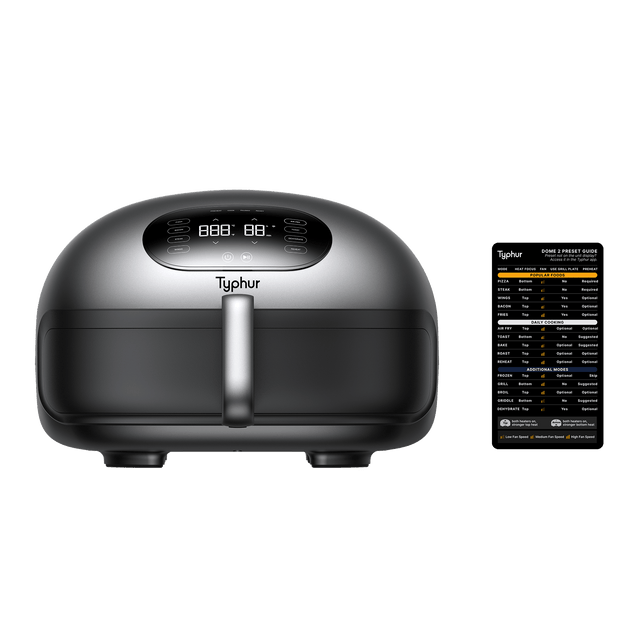 Dome 2 & Preset Guide Magnet