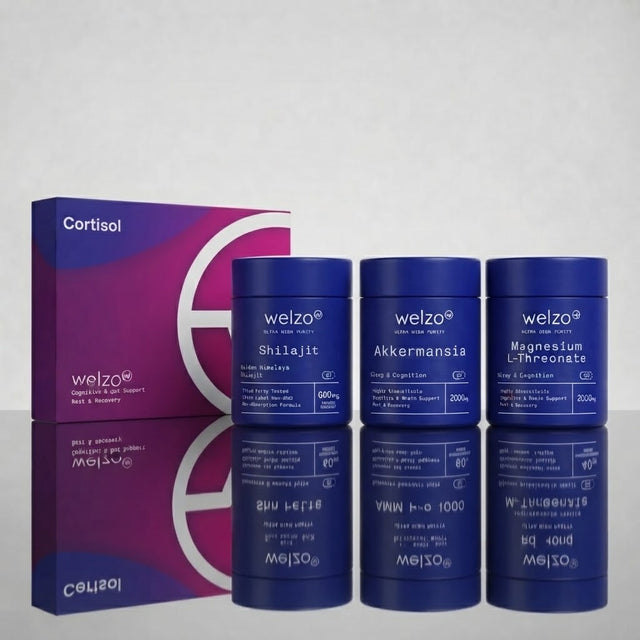 Welzo Stress & Resilience Bundle — Shilajit + Akkermansia + Magnesium L-Threonate + Cortisol Blood Test