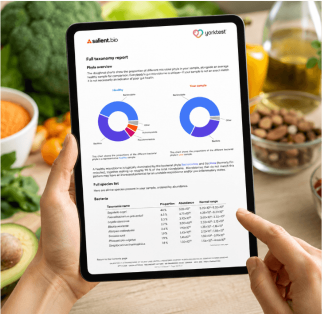 Gut Microbiome Test