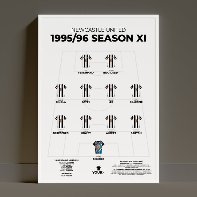 Newcastle United – 1995/96 Season XI - Framed