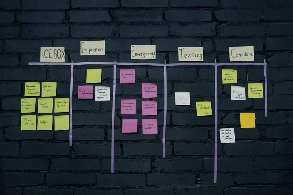 Remote Team Management: Choose Tools That Fit Your Workflow