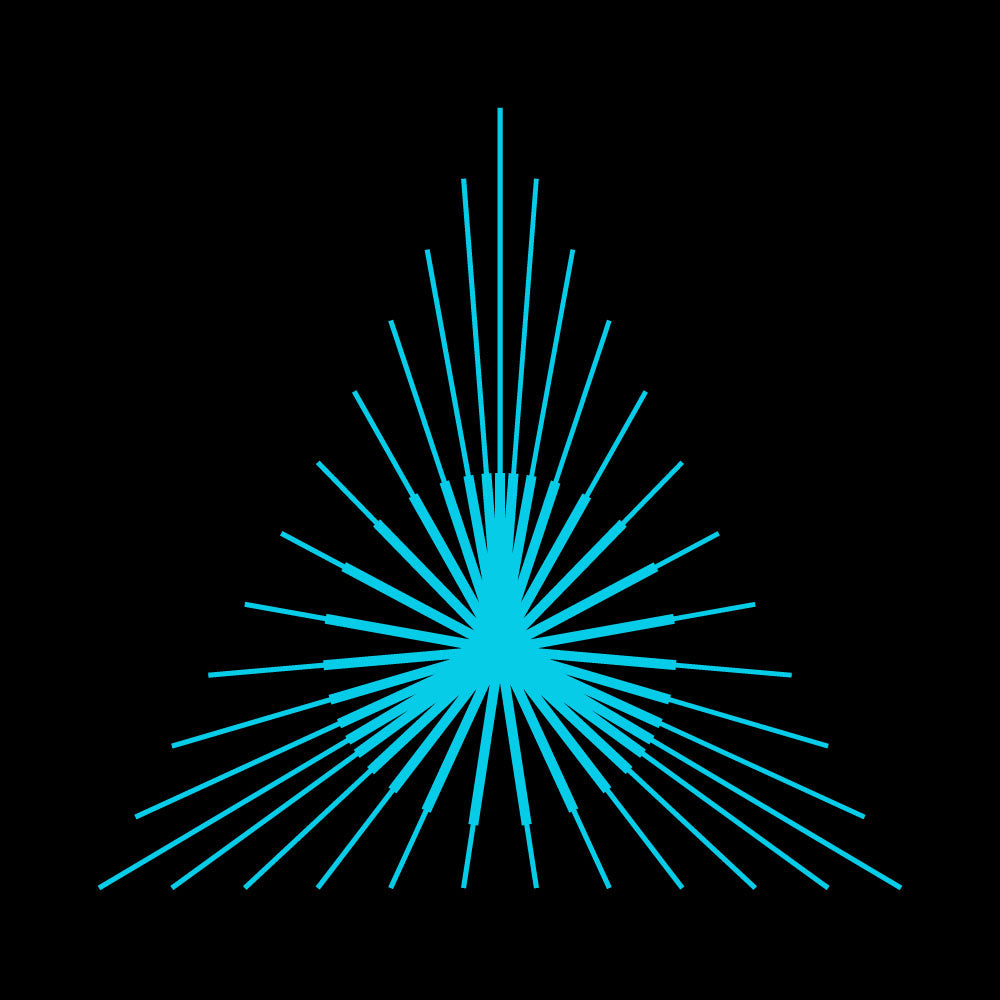 HigherDOSE logo